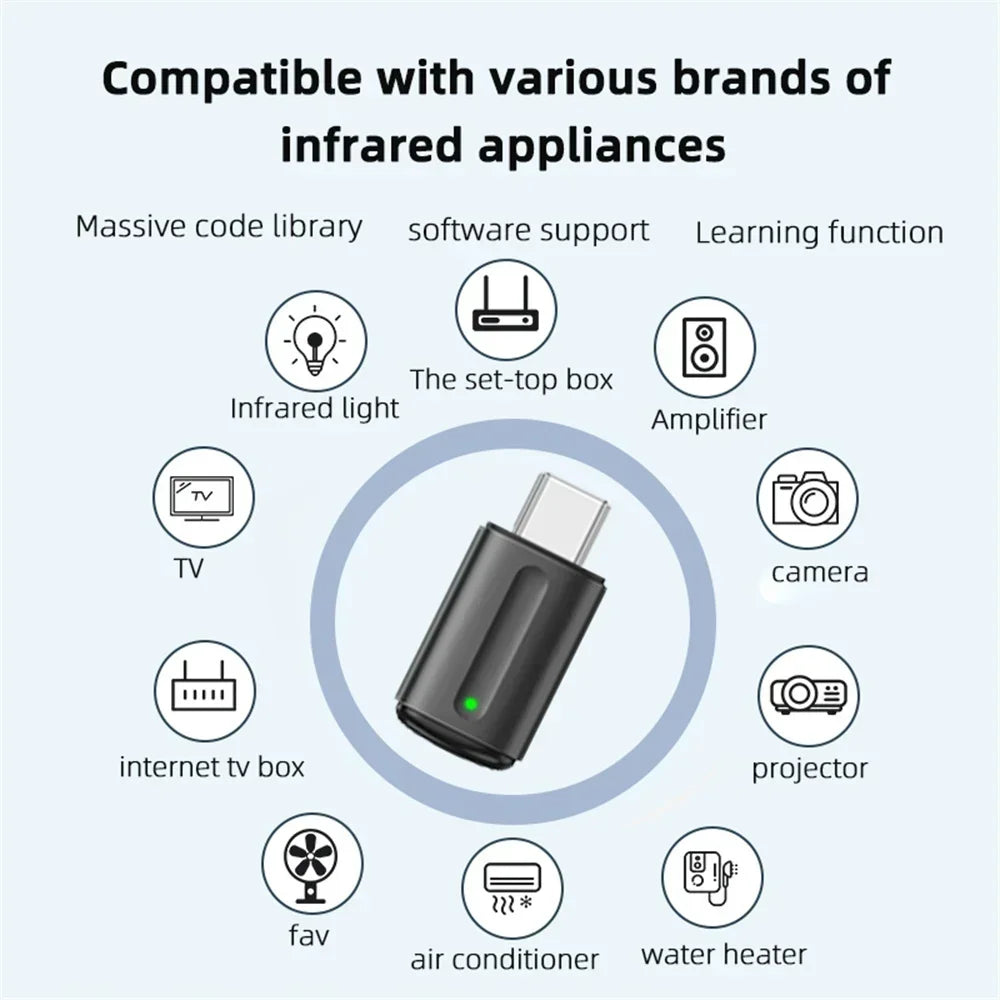 SmartCapsule