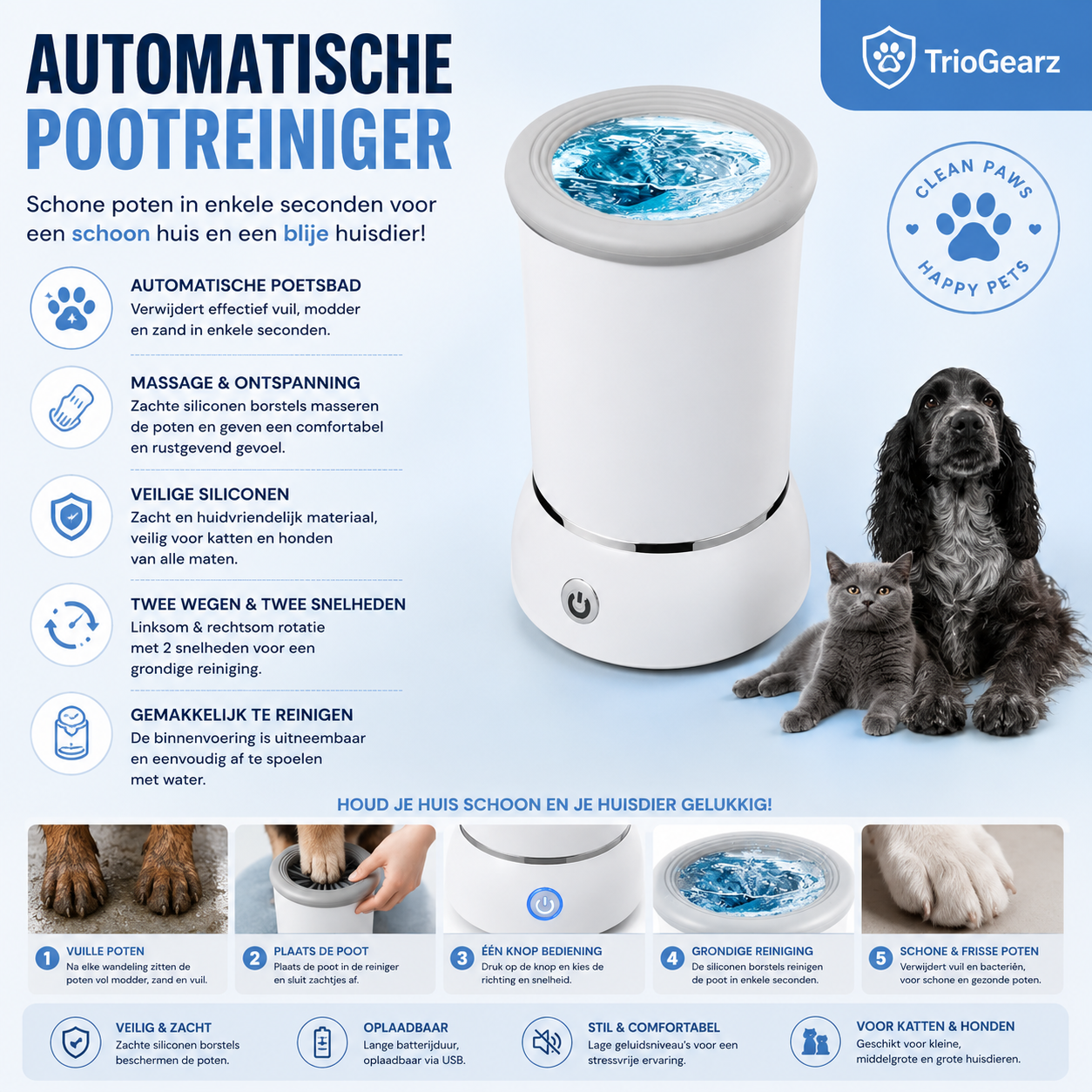 TrioGearz™ PawPure™ – Automatische Pootreiniger voor Honden & Katten 🐾
