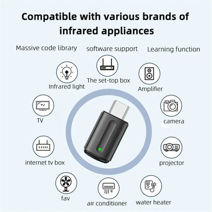 SmartCapsule