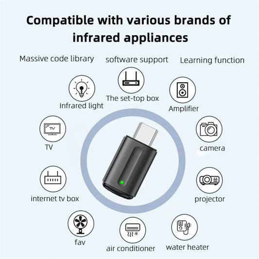 SmartCapsule